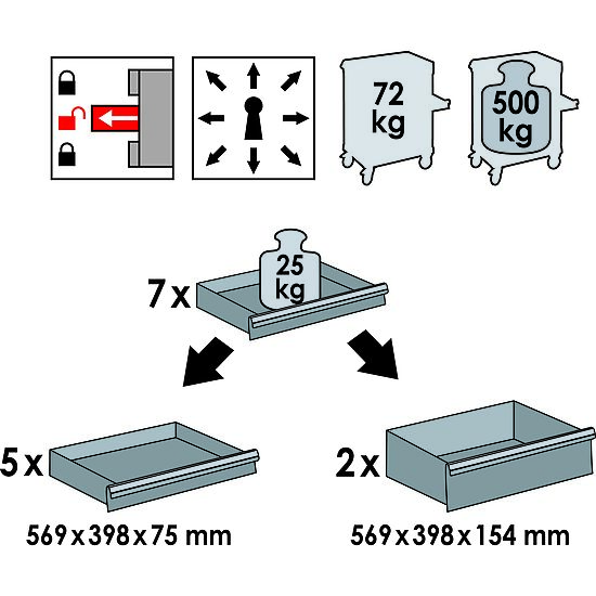vigor vigor1000 infos piktogramm