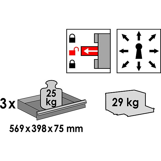 vigor vigor1000 aufsatzkoffer infos piktogramm