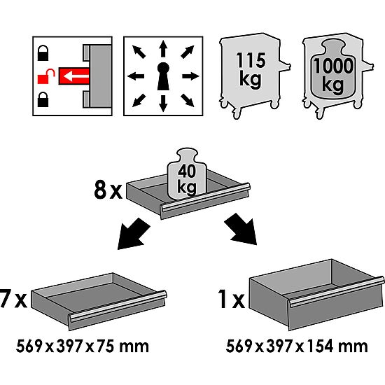 vigor vigor1000 werkbank infos piktogramm